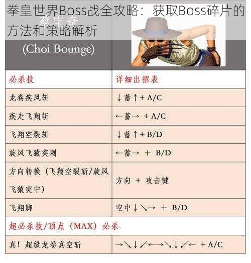 拳皇世界Boss战全攻略：获取Boss碎片的方法和策略解析