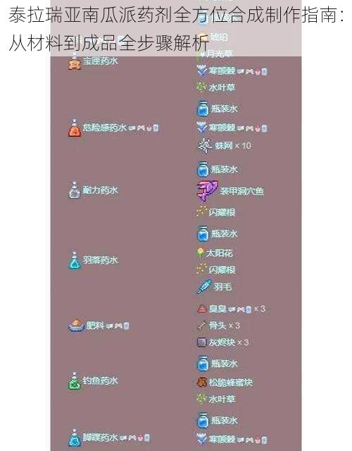 泰拉瑞亚南瓜派药剂全方位合成制作指南：从材料到成品全步骤解析