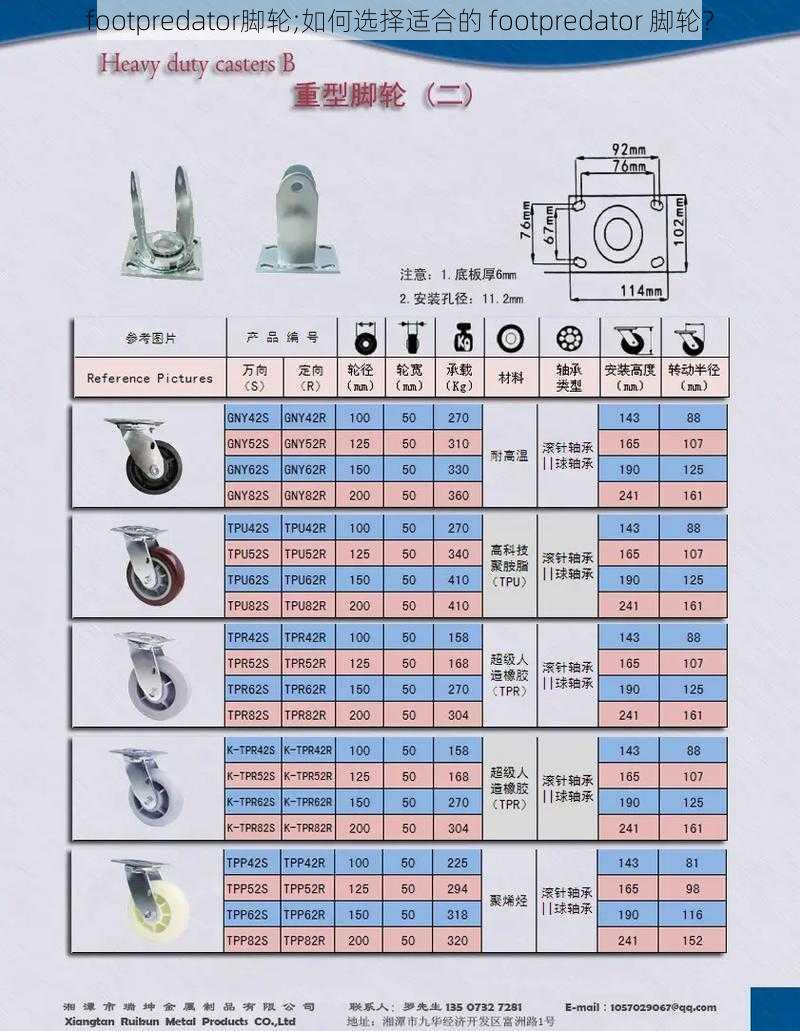 footpredator脚轮;如何选择适合的 footpredator 脚轮？