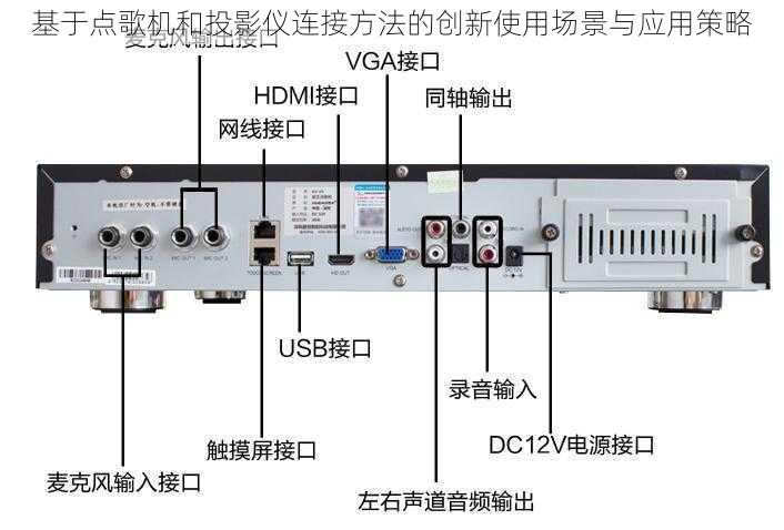 基于点歌机和投影仪连接方法的创新使用场景与应用策略