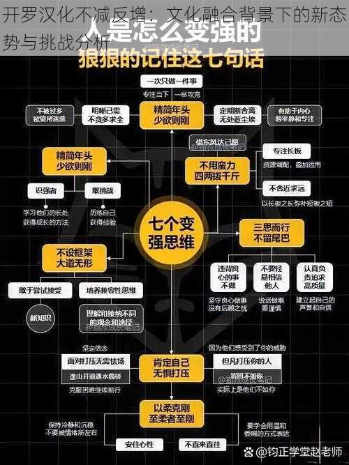 开罗汉化不减反增：文化融合背景下的新态势与挑战分析