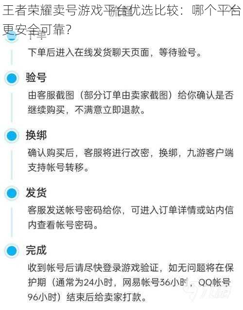 王者荣耀卖号游戏平台优选比较：哪个平台更安全可靠？