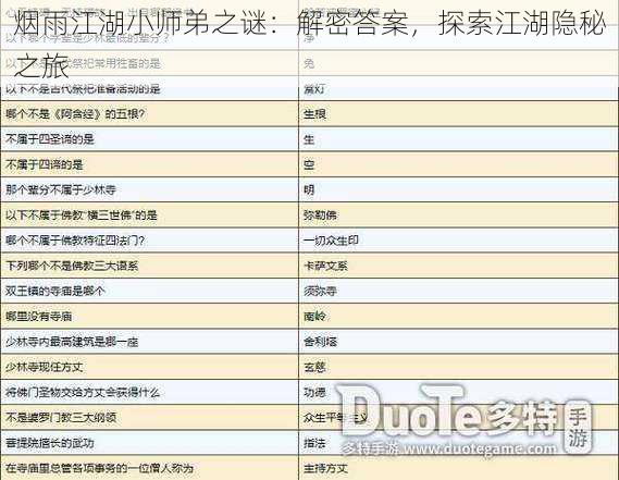 烟雨江湖小师弟之谜：解密答案，探索江湖隐秘之旅