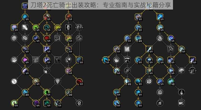 刀塔2死亡骑士出装攻略：专业指南与实战秘籍分享