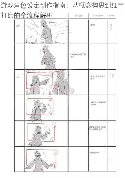 游戏角色设定创作指南：从概念构思到细节打磨的全流程解析