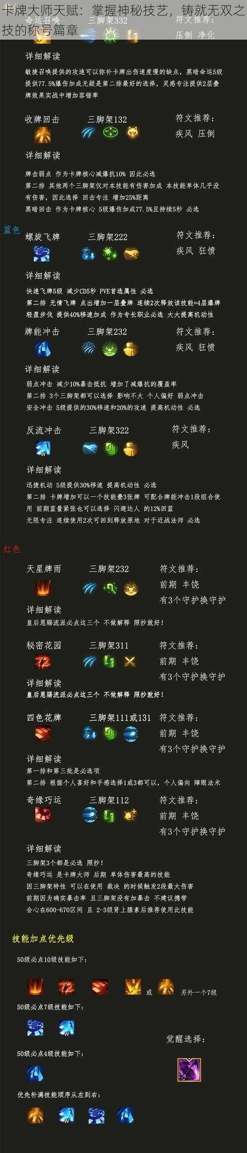 卡牌大师天赋：掌握神秘技艺，铸就无双之技的称号篇章