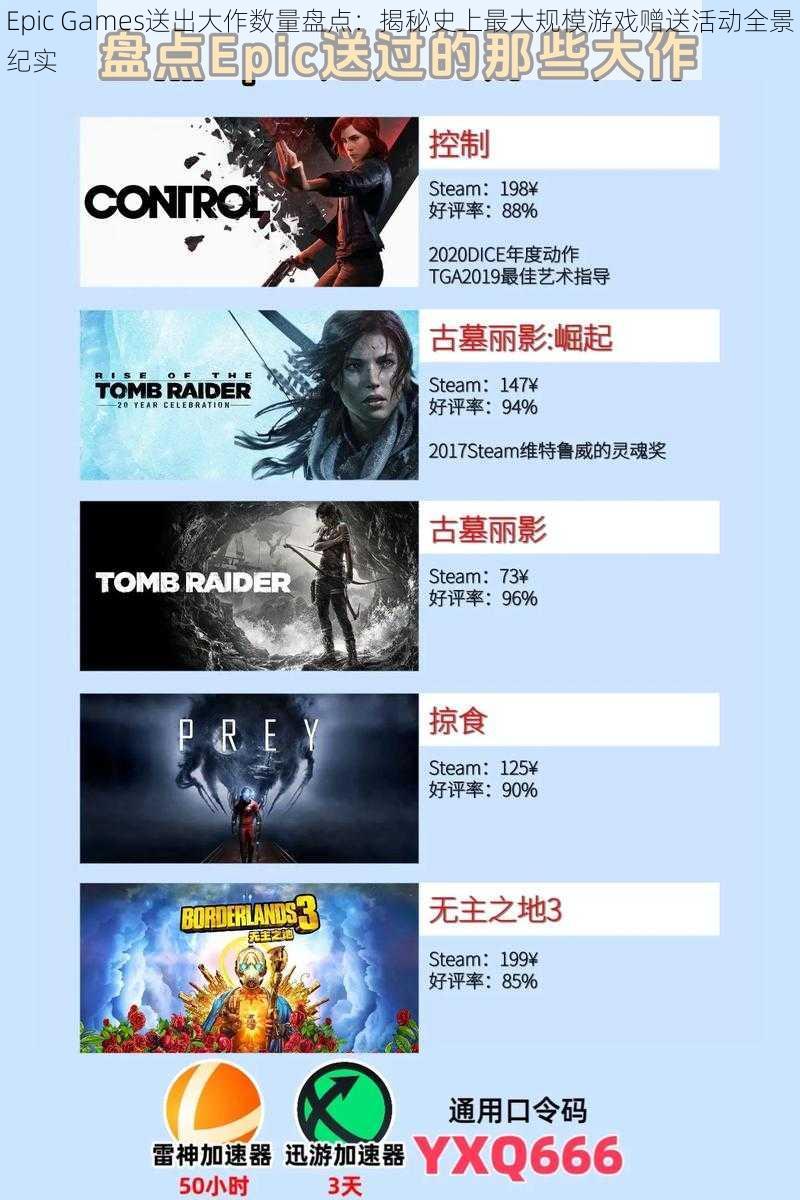 Epic Games送出大作数量盘点：揭秘史上最大规模游戏赠送活动全景纪实