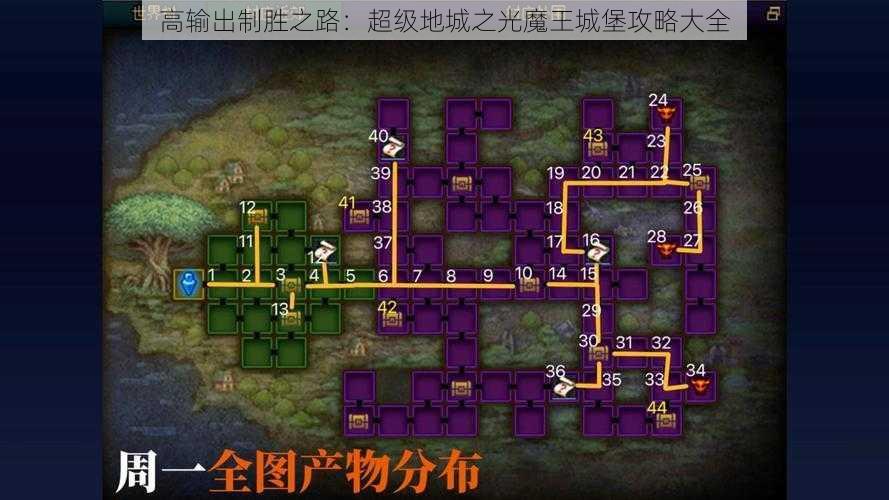 高输出制胜之路：超级地城之光魔王城堡攻略大全