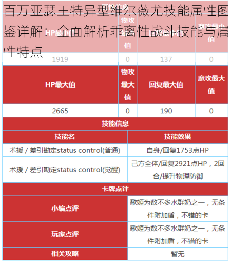 百万亚瑟王特异型维尔薇尤技能属性图鉴详解：全面解析乖离性战斗技能与属性特点