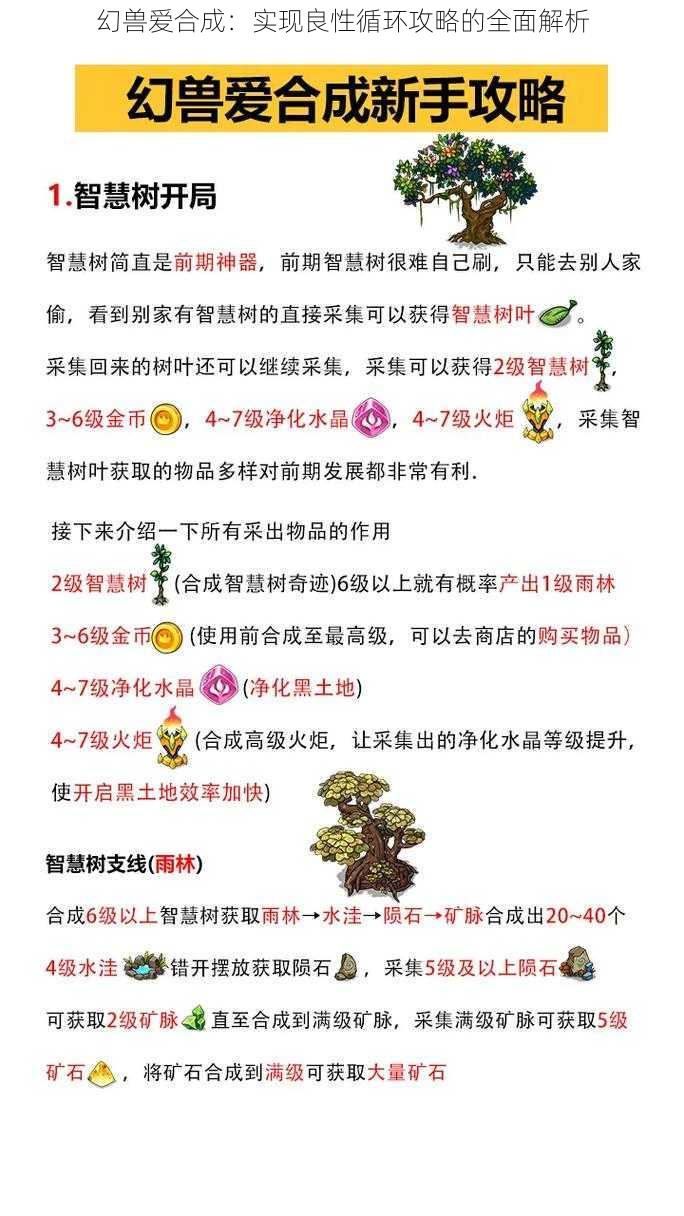 幻兽爱合成：实现良性循环攻略的全面解析