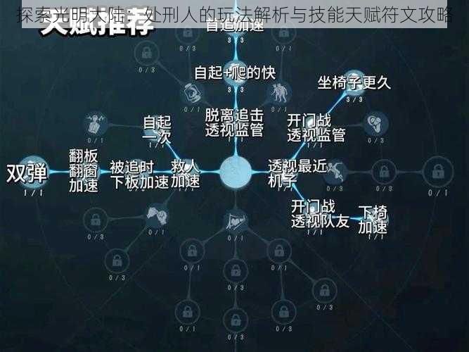 探索光明大陆：处刑人的玩法解析与技能天赋符文攻略