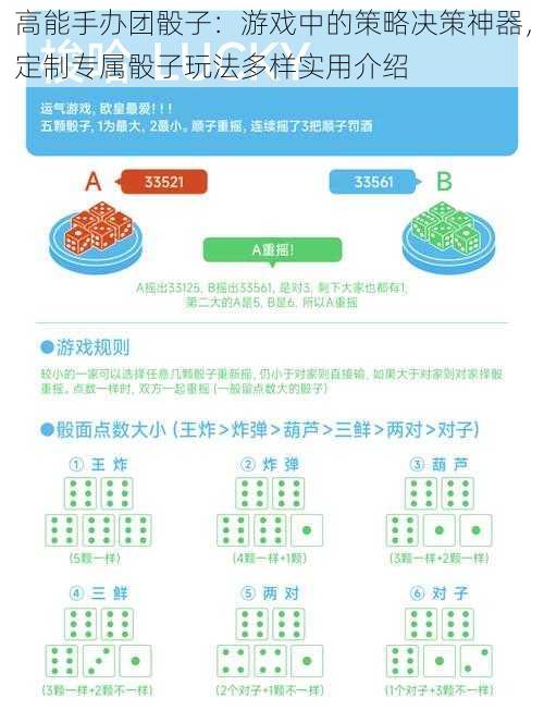 高能手办团骰子：游戏中的策略决策神器，定制专属骰子玩法多样实用介绍