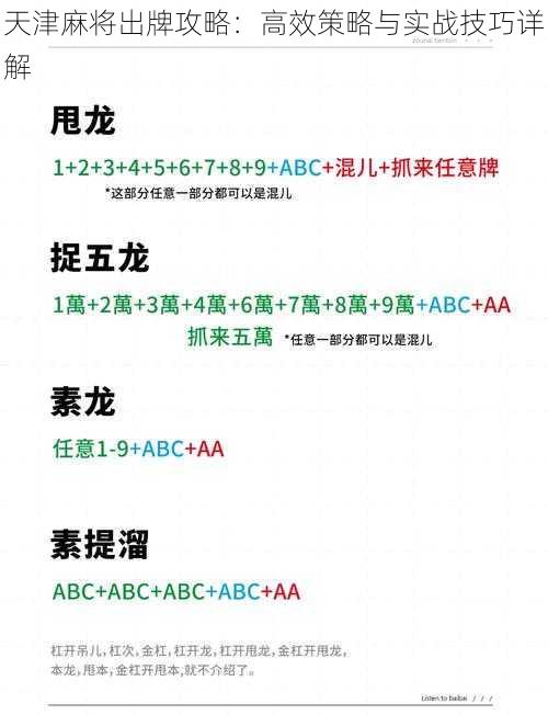 天津麻将出牌攻略：高效策略与实战技巧详解