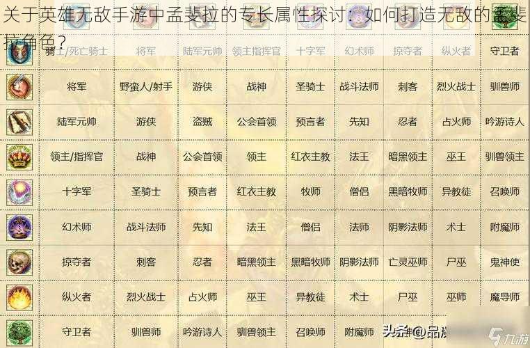 关于英雄无敌手游中孟斐拉的专长属性探讨：如何打造无敌的孟斐拉角色？