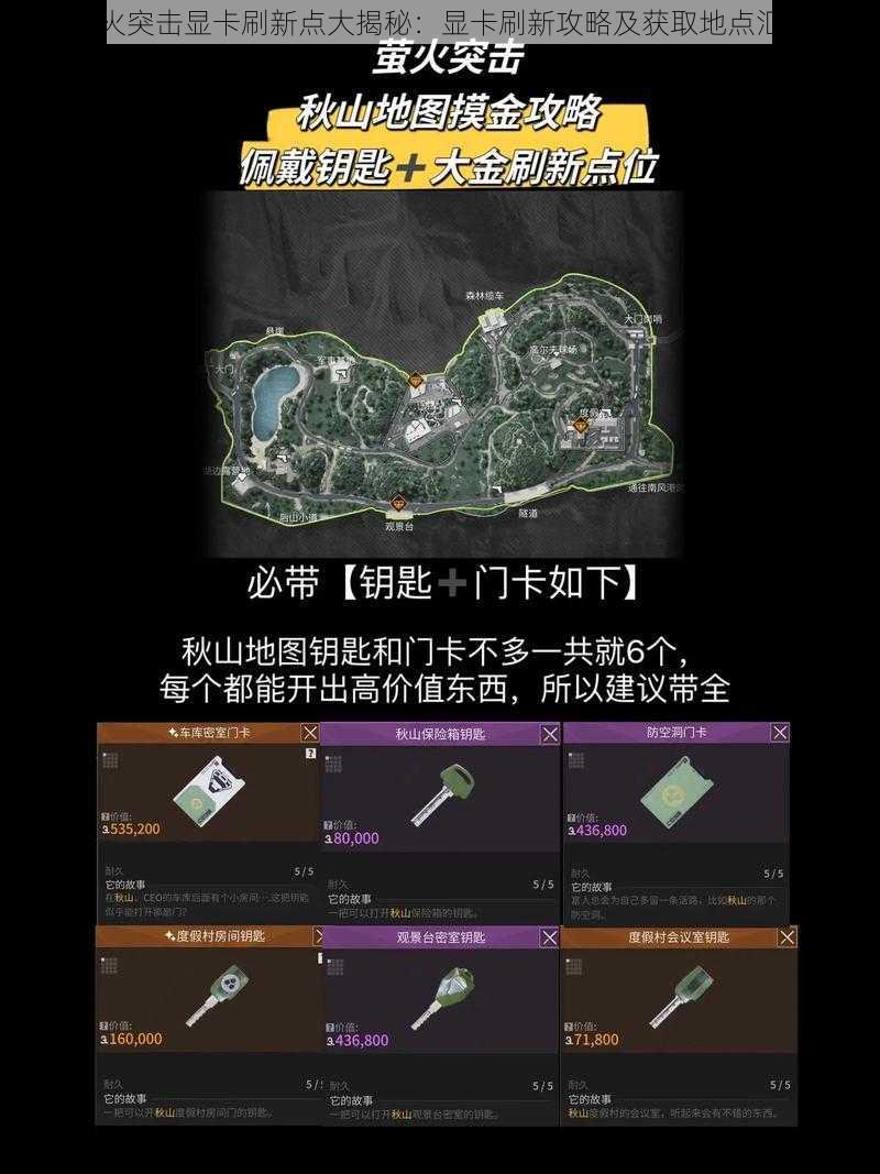 萤火突击显卡刷新点大揭秘：显卡刷新攻略及获取地点汇总