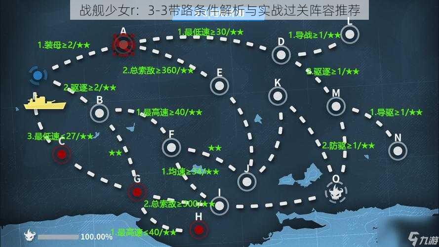 战舰少女r：3-3带路条件解析与实战过关阵容推荐