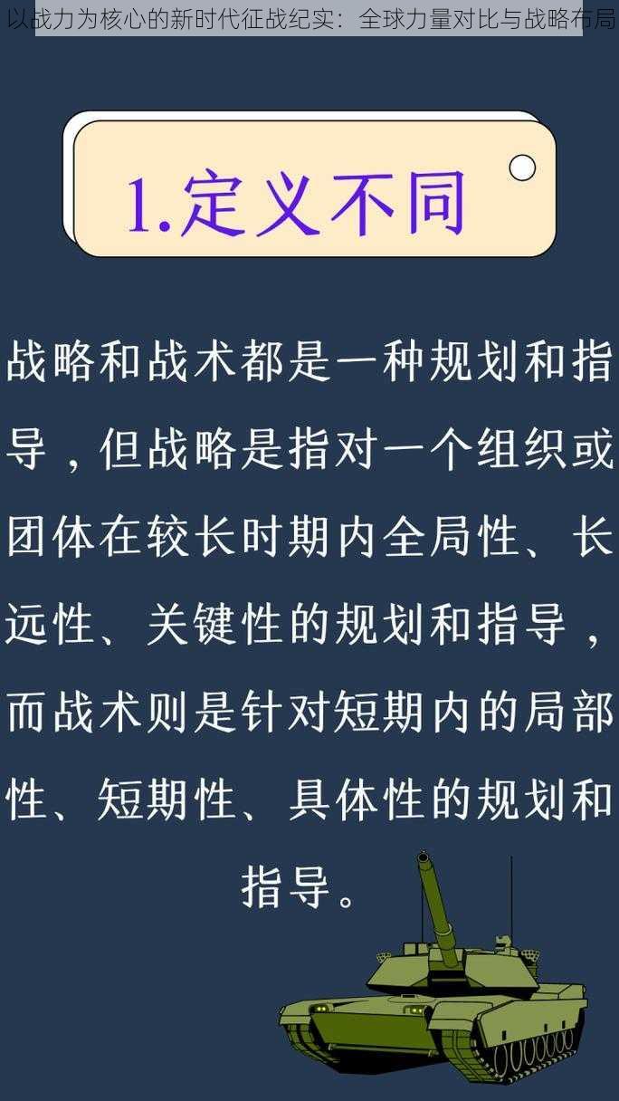 以战力为核心的新时代征战纪实：全球力量对比与战略布局